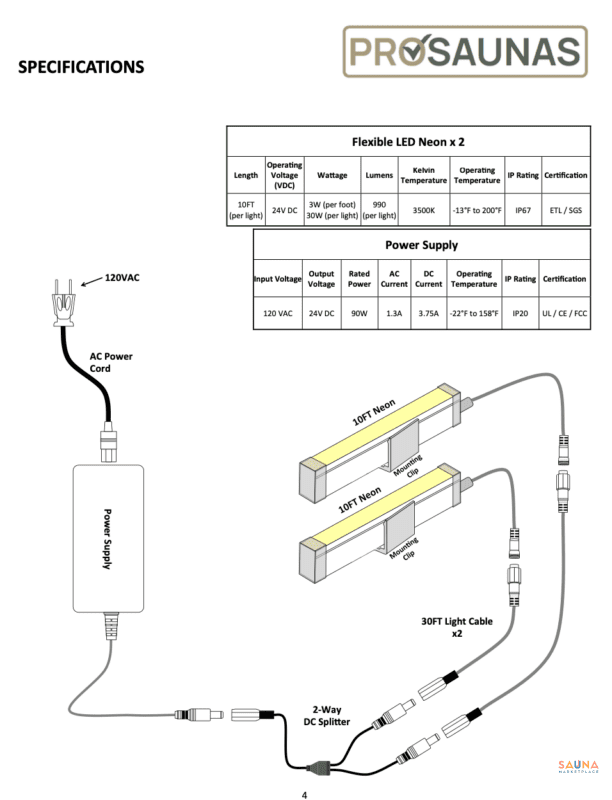 Two sauna light strips wiring diagram by prosaunas on sauna marketplace